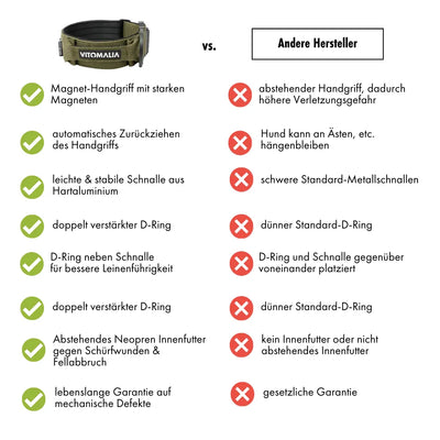 Hundehalsband Extreme Edition Khaki - Vitomalia - Hundehalsband